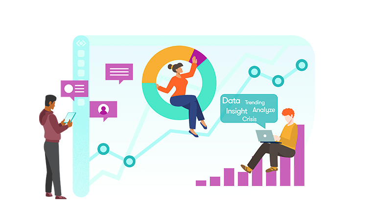 Social Listening Best Practices