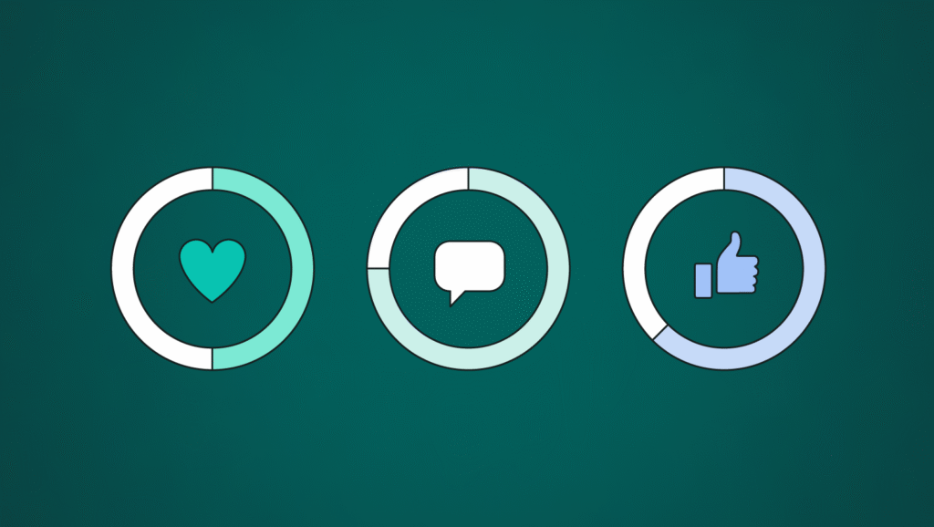 Social Media Listening Metrics