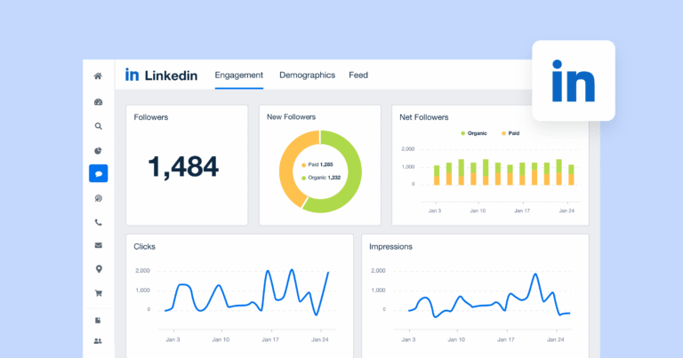 LinkedIn Social Media Analytics
