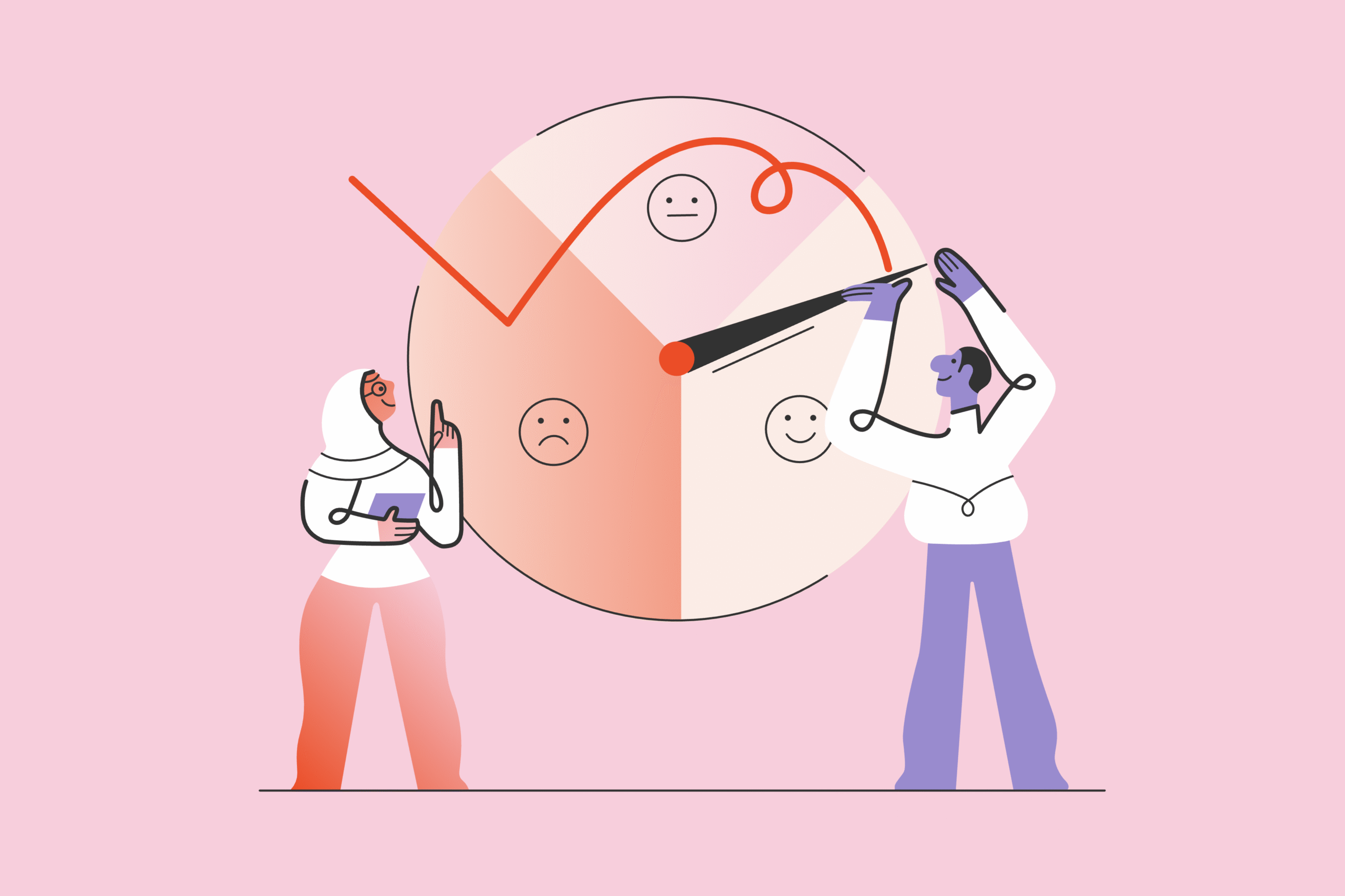 Customer Experience Benefits