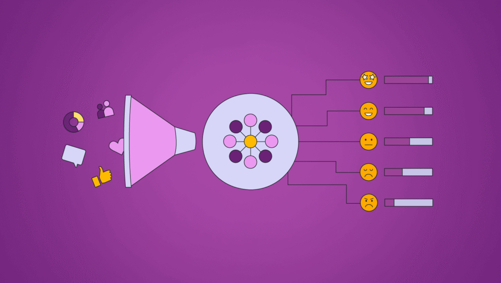 Social Sentiment Tools