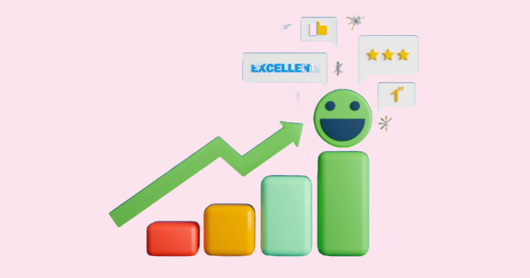 تتبع مشاعر العلامة التجارية في السعودية