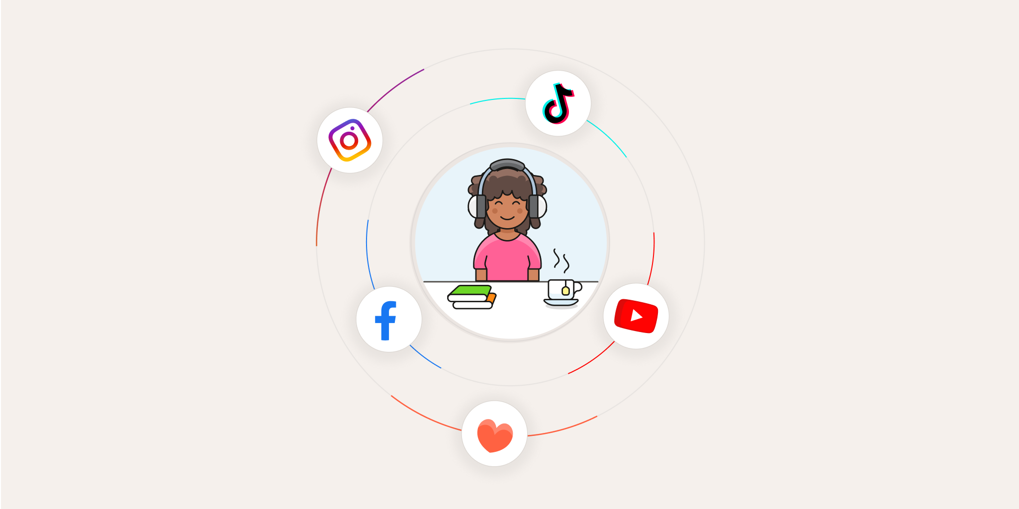 Social Listening in Oman
